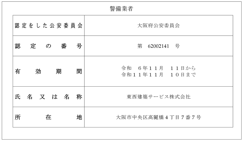 警備業者 標識